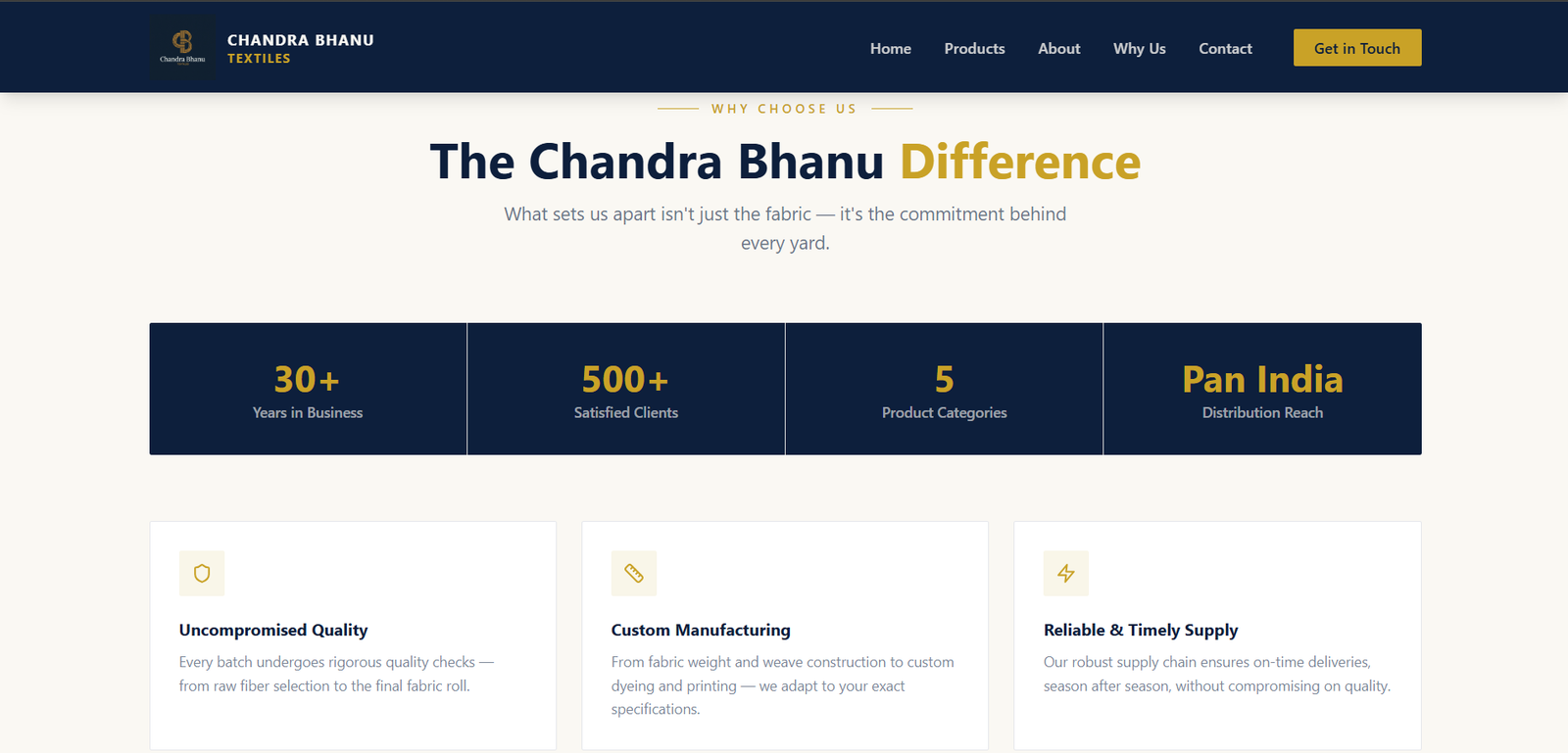 Chandra Bhanu Textiles