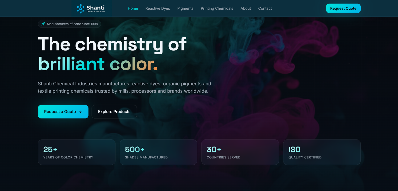 Shanti Chemical Industries
