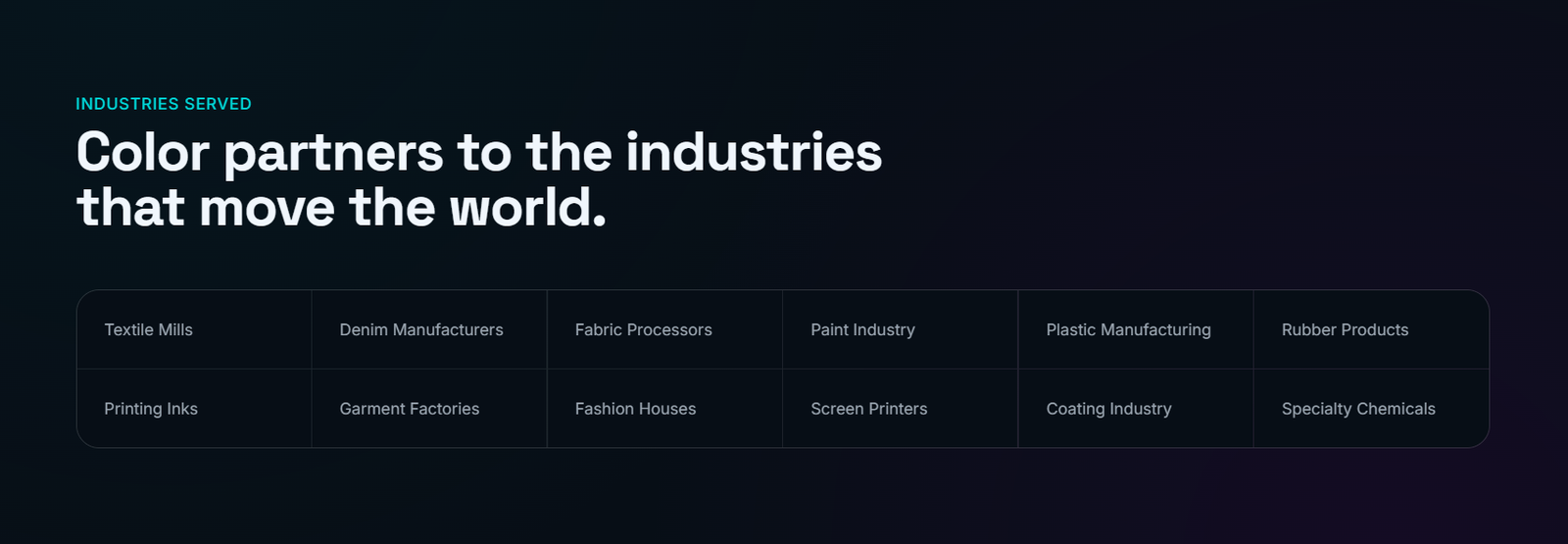 Shanti Chemical Industries